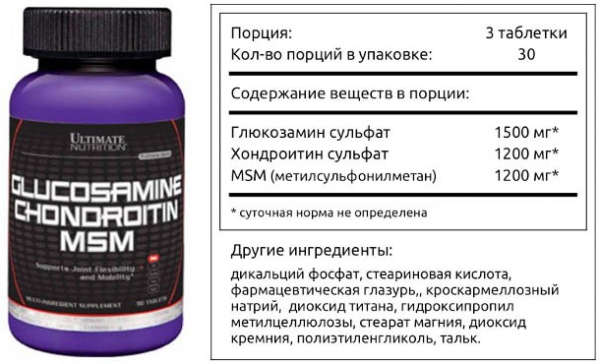 Glucosamine Chondroitin MSM. Reviews, instructions, contraindications, side effects