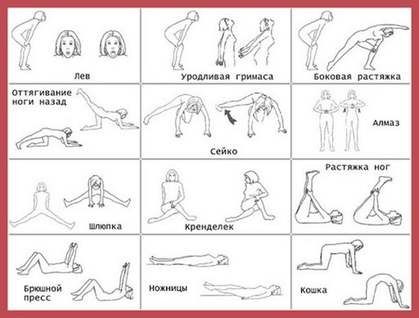 Respiratory gymnastics bodyflex for slimming the abdomen and sides. Video tutorials, techniques