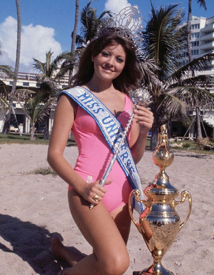 The most beautiful woman in the world of all time. Beauty contest winners by year