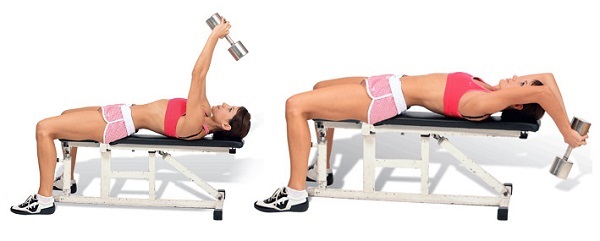 Exercise machines for the pectoral muscles for women in the gym. Photos, names of exercises, types