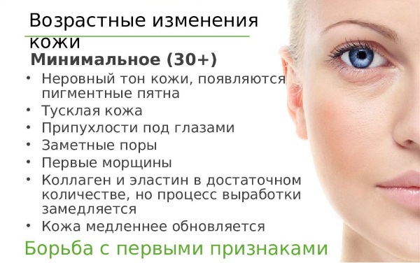 Anti-age (anti-age) care, effect, cosmetics, products, programs, creams, medicine, therapy