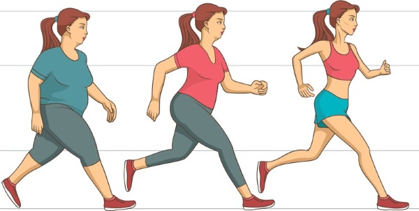 Subcutaneous abdominal fat. How to get rid of. How percentage is calculated, pills, diet, injections, exercises