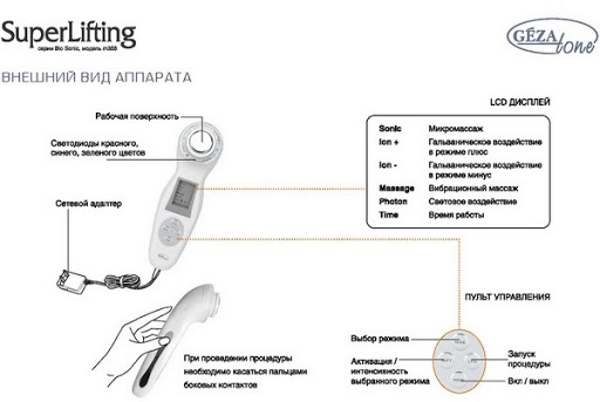 Face lifting devices at home. Prices, reviews, rating of the best