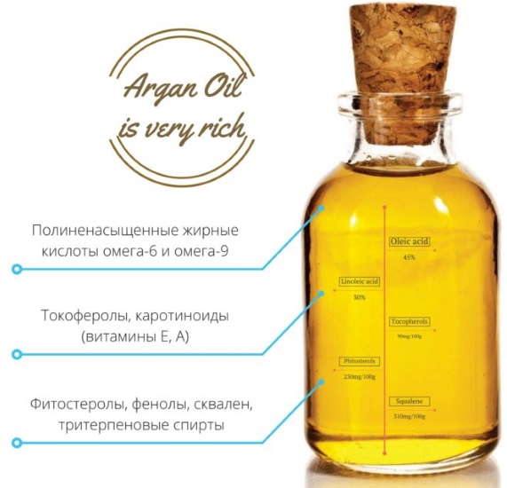 Argan oil for face. Argan properties, pure application, reviews