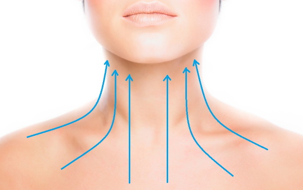 Neck wrinkles. How to get rid of, exercises, fillers, contour plastics, injections