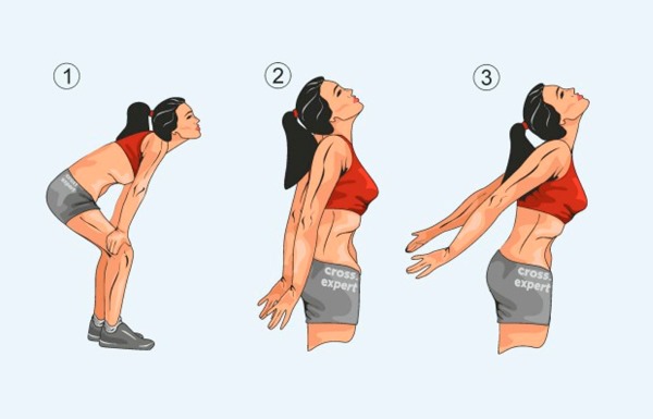 Bodyflex exercises for the face and neck from Childers, Korpan to improve blood circulation