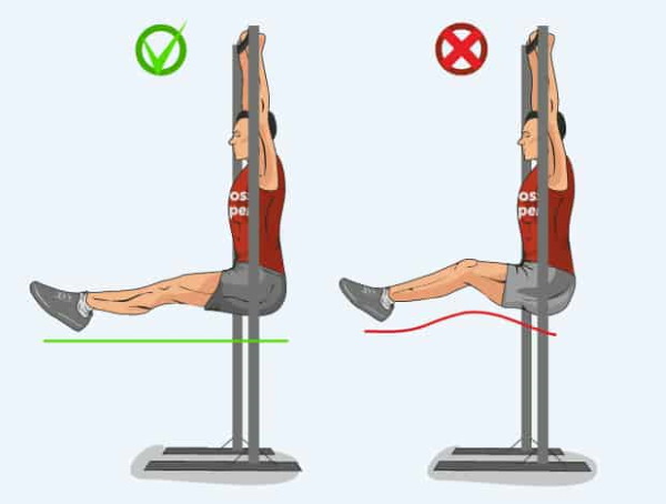 Raising legs on the horizontal bar. What muscles work, benefit, harm, program, technique