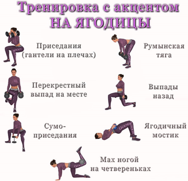 Exercises for the lower part of the buttocks at home, in the gym with dumbbells, elastic bands