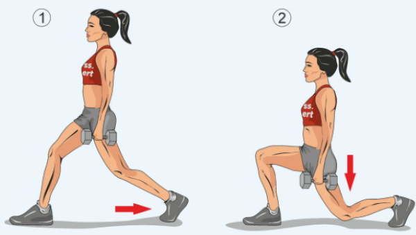 Lunges on each leg. As it is, technique with dumbbells, jumping up, weights for girls. A photo