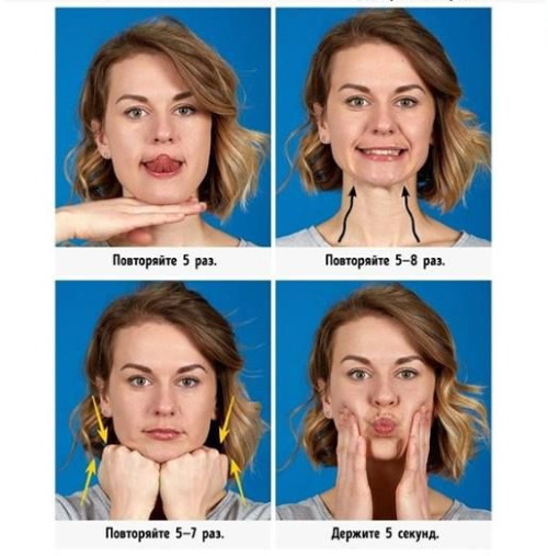 How to remove a double chin. Cosmetology without surgery: injections, threads, fillers, exercises, revitonics, rf lifting, lipolytics, Darsonval, teips and more