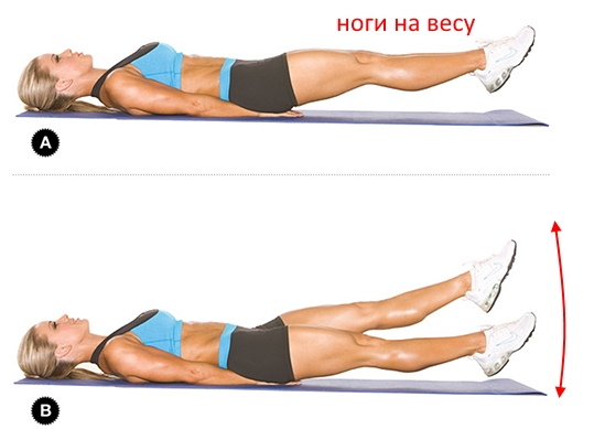 How to make a girl's abs with cubes. Before and after photos, exercises