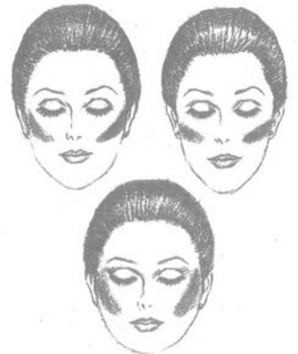 Cheekbones are where on the face, photo, anatomy, how to make