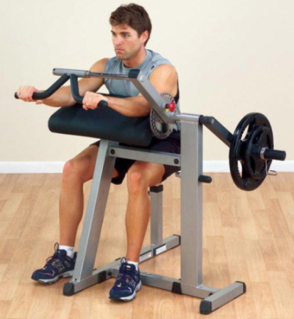 Exercise machines for hands in the weight loss gym. Names