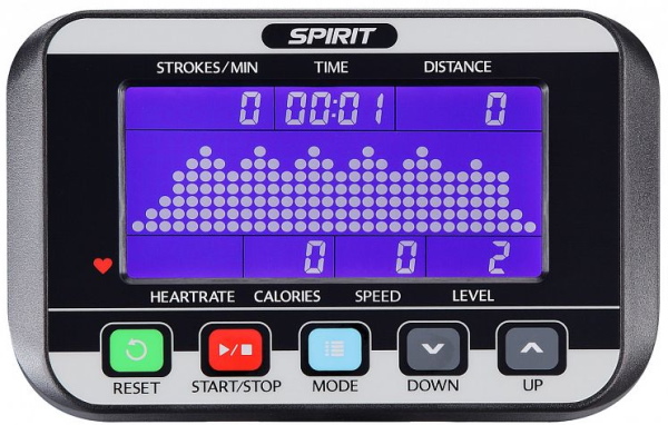 Rowing simulators (rowing) for home. Which muscles work, which one is better