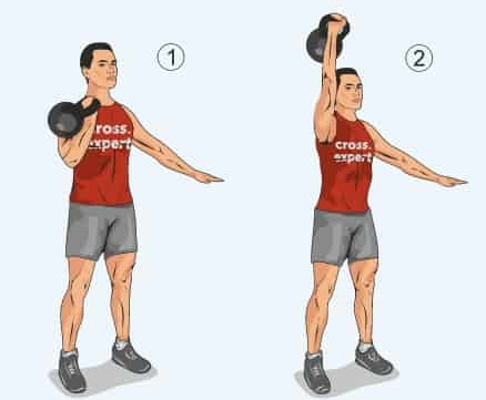 Übungen mit Kettlebells. Grundkomplex für Anfänger