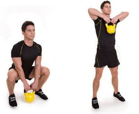 Übungen mit Kettlebells. Grundkomplex für Anfänger